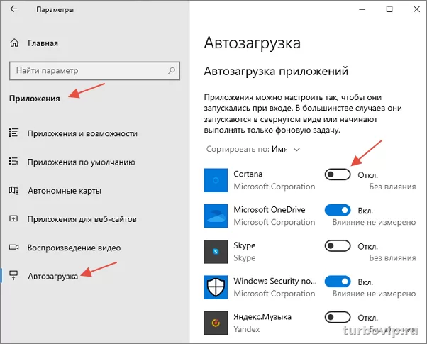 Как отключить автозапуск программ в Windows 10 и 11