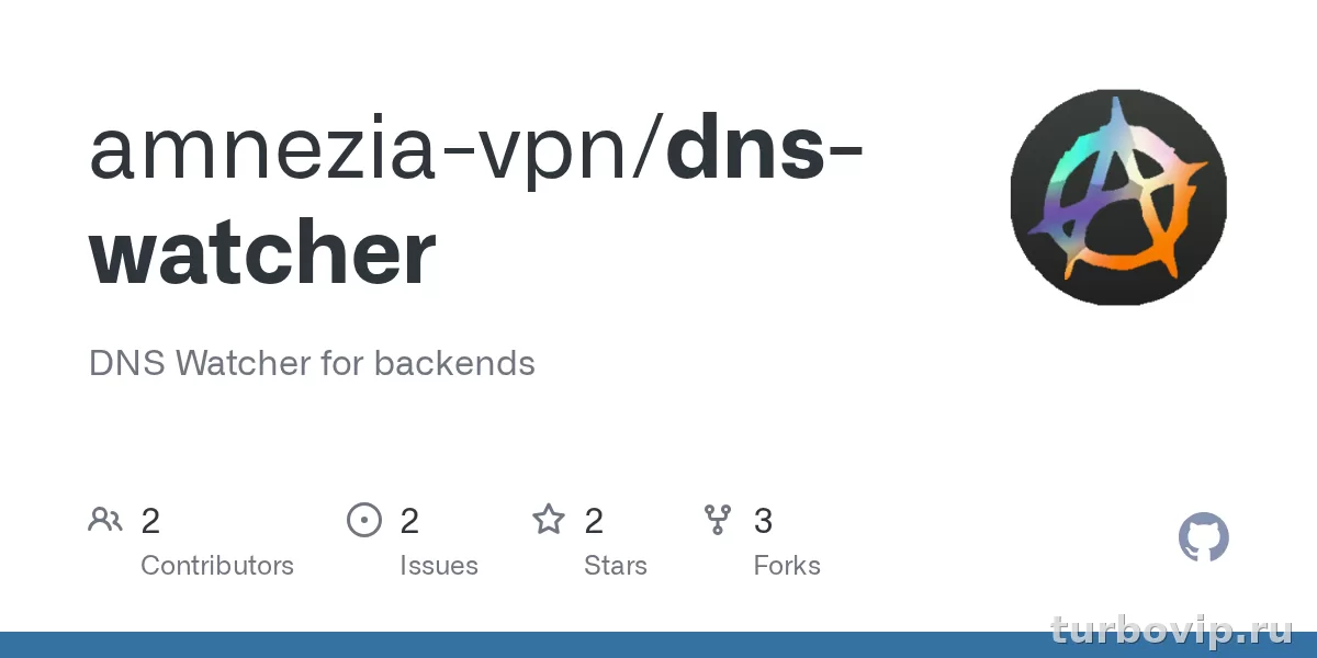 как поменять DNS-сервер в Amnezia VPN
