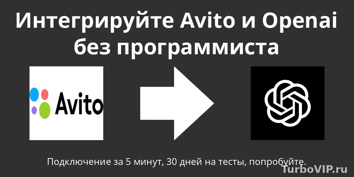 ChatGPT для Авито: как писать объявления, отвечать клиентам и делать описания товаров