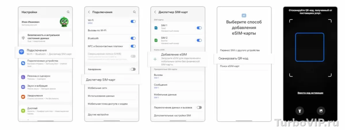 eSIM за границей подключилась, но интернета нет: как проверить роуминг, APN, сеть и VPN
